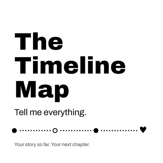 The Timeline Map
